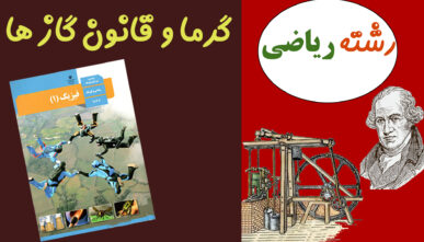 گرما و قانون گاز ها(رشته ریاضی)